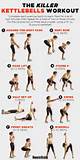 Kettlebell Circuit Training Images
